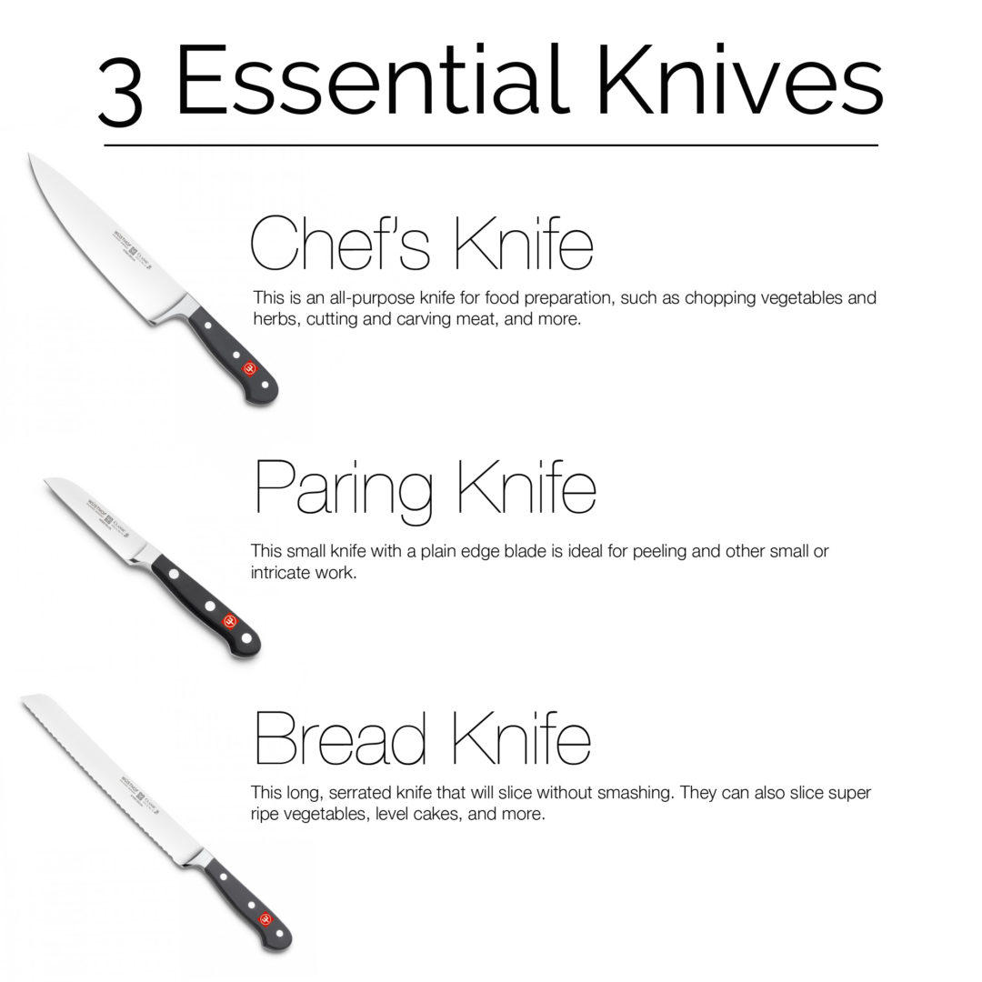 https://www.gygiblog.com/wp-content/uploads/2015/01/3-essential-knives-11-1080x1080.jpg