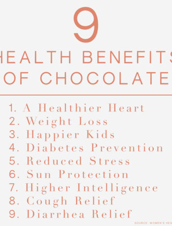 Health Benefits of Chocolate