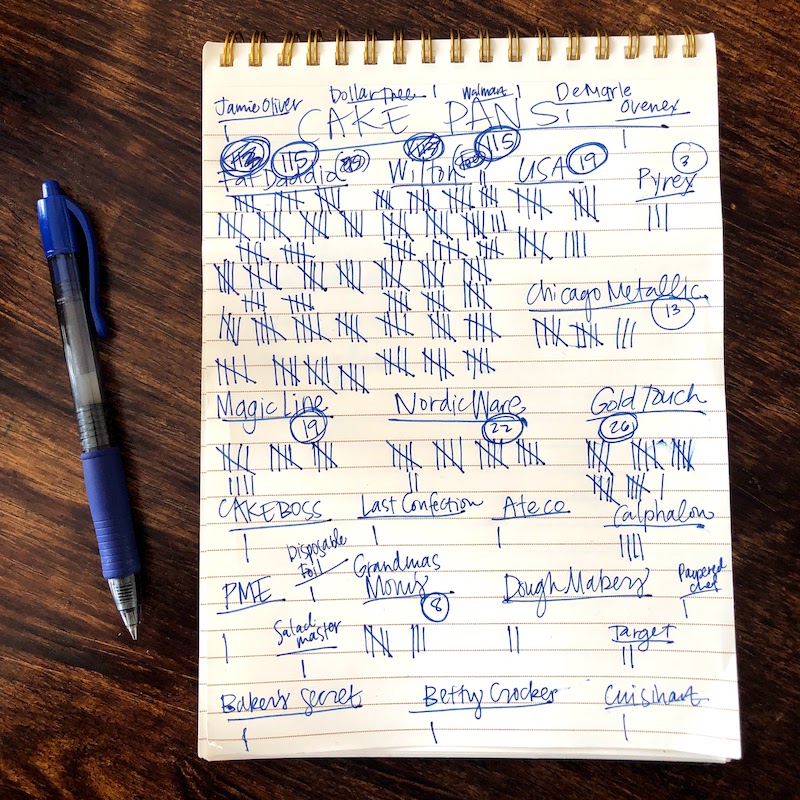 A notebook showing the tallied total of votes for favorite cake pans in our Cake Pan Showdown.