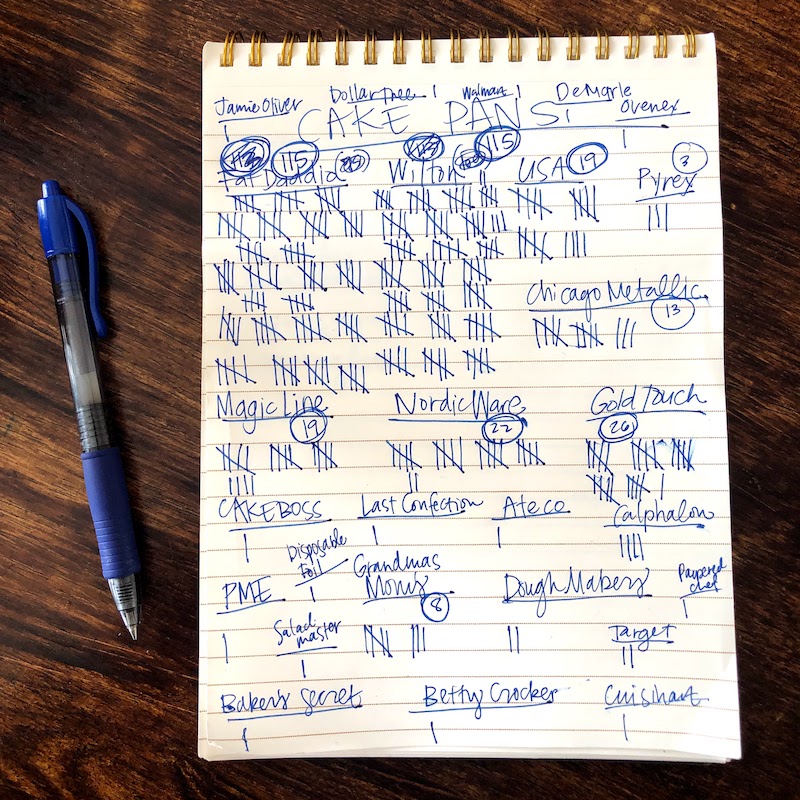 A notebook showing the tallied total of votes for favorite cake pans in our Cake Pan Showdown. 