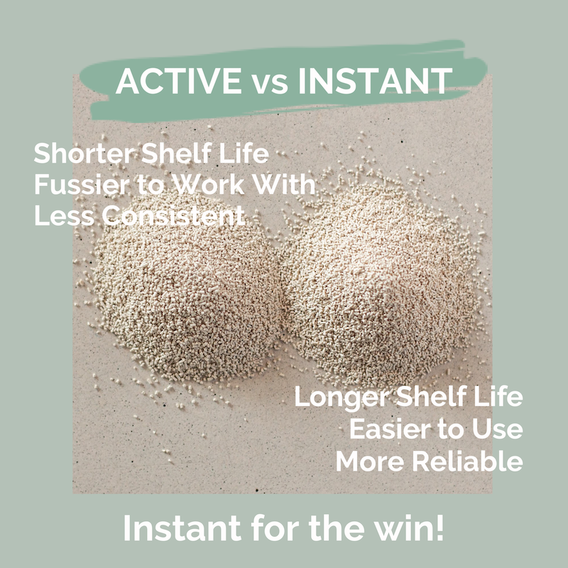 active yeast vs instant yeastActive yeast has a shorter shelf life, is fussier to work with, and is less consistent. Instant yeast has a longer shelf life, is easier to use, and is more reliable.
