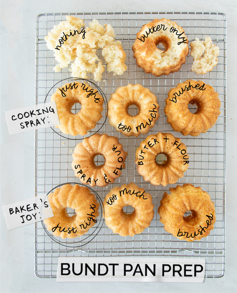 the mini bundt pan was prepared in different ways