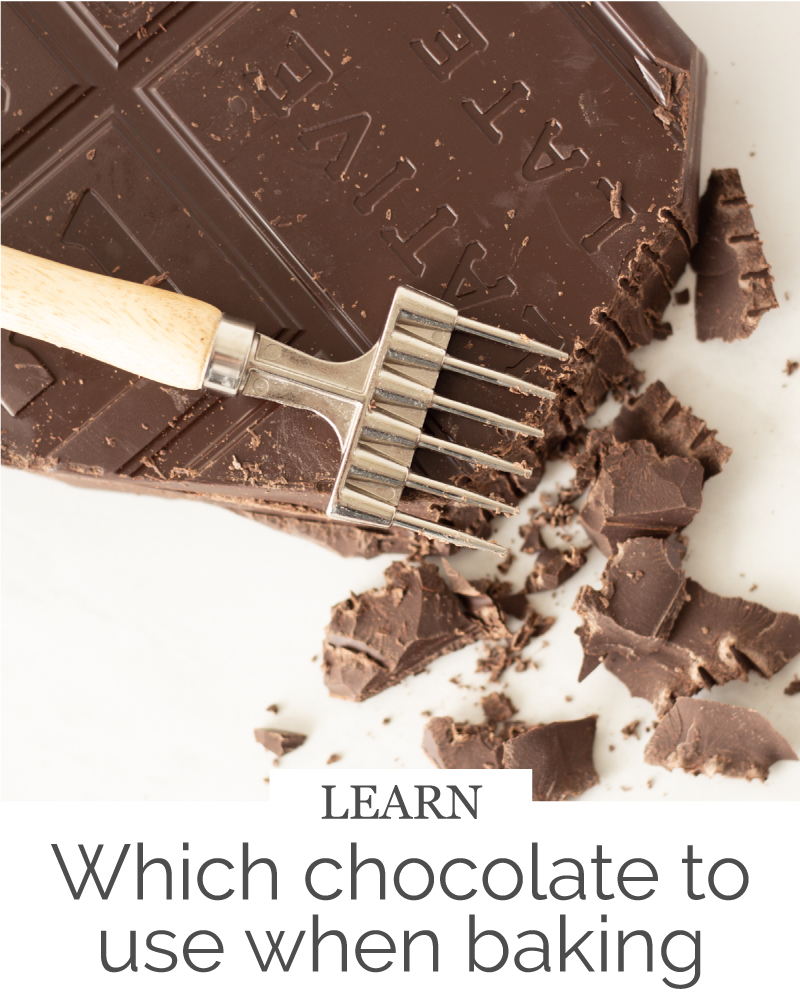 The Gygi guide to chocolate