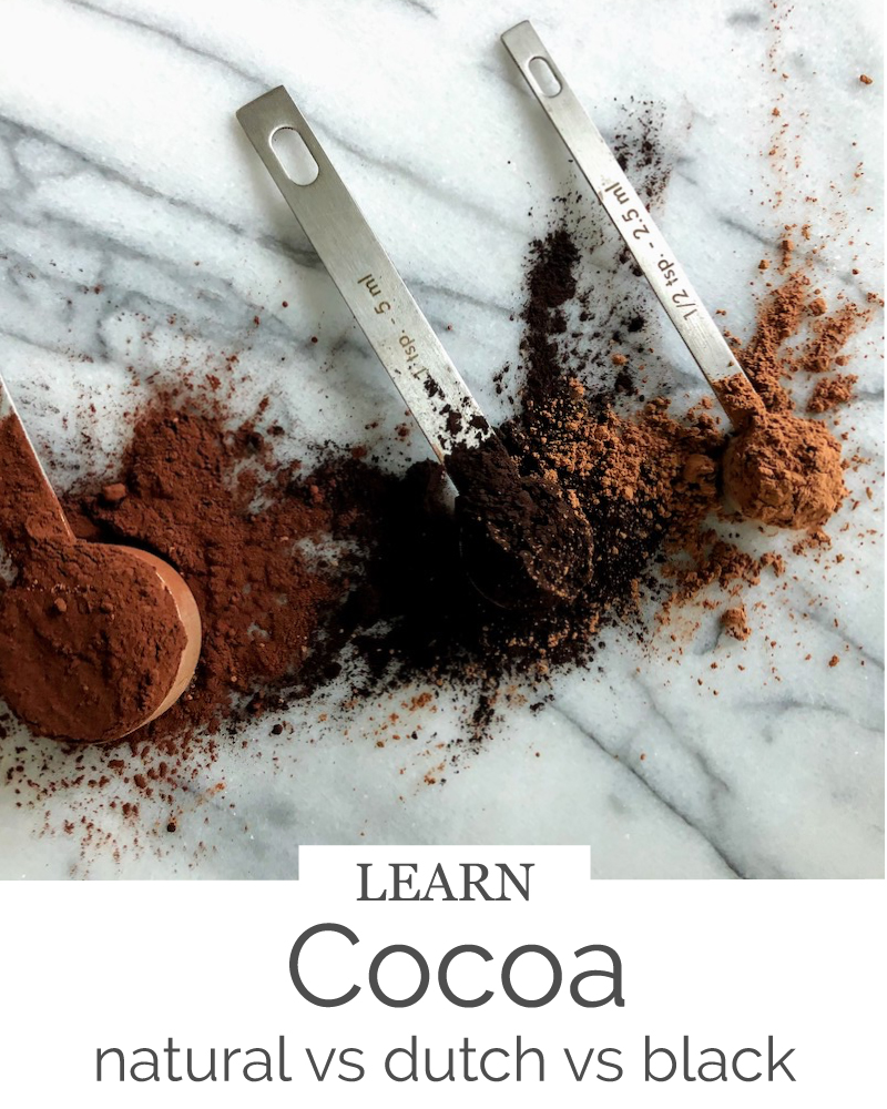 All about different types of cocoa