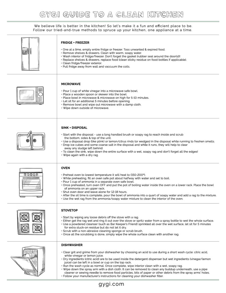 Gygi Guide to a Clean Kitchen pdf